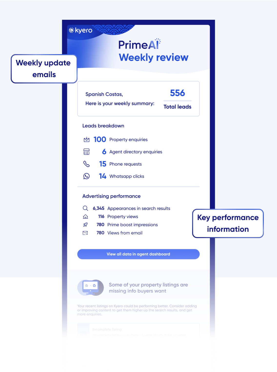 EN Weekly Review